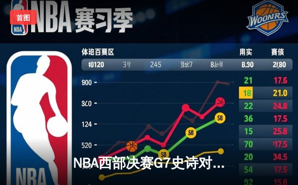NBA西部决赛G7史诗对决：独行侠加时险胜森林狼，东契奇41+9+7制霸全场